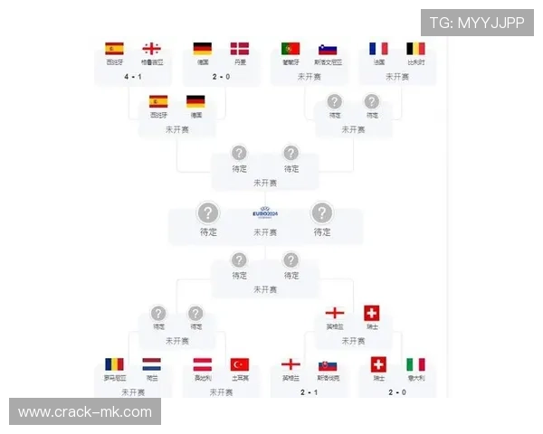 波兰欧预赛附加赛力克对手,晋级欧洲杯正赛 波兰欧预赛附加赛力克对手,晋级欧洲杯正赛